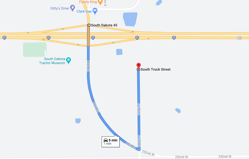 Directions